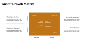 81506-Ansoff-Matrix-PowerPoint-Templates_06