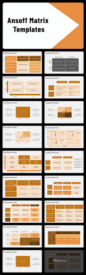 Ansoff Matrix PowerPoint And Google Slides Templates