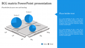 Editable BCG Matrix PowerPoint presentation Template Slide