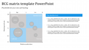Best BCG matrix template PowerPoint PPT Presentation