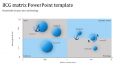 Best BCG Matrix PowerPoint Template Slides Designs