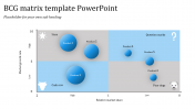 Stunning BCG Matrix Template PowerPoint Presentation