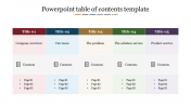 Management powerpoint table of contents template