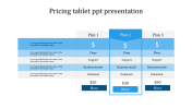 Creative Pricing Tablet PPT Presentation Template 