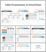 Table PowerPoint Presentation and Google Slides Templates