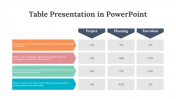 81532-Table-Presentation-In-PowerPoint_02