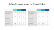 81532-Table-Presentation-In-PowerPoint_08