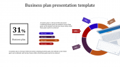 Our Predesigned Business Plan Presentation Template Slides