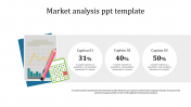 Best Simple Market Analysis PPT Template For Slides