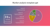 Pie Chart Market Analysis Template PPT