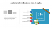 Market Analysis Business Plan Template Slides