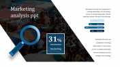 Innovative and Best Marketing Analysis PPT For Presentation