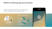 Mobile Marketing PPT Presentation Template and Google Slides
