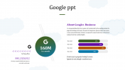 Amazing Google Slides and PPT Template Presentation