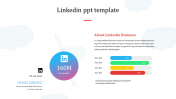 LinkedIn PowerPoint Presentation Template and Google Slides