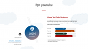 Our Predesigned PPT Youtube Slide Themes Presentation