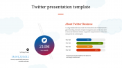 Twitter Presentation Template For Your Requirement