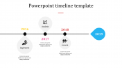 Amazing PowerPoint Timeline Template Slide Designs