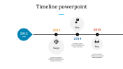 Awesome Timeline PowerPoint Template Presentations