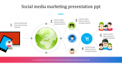 Social Media Marketing Presentation PPT and Google Slides