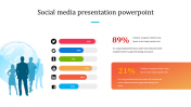 Customized Social Media Presentation PowerPoint Template