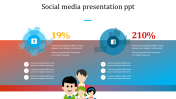 Creative Social Media Presentation PPT Template-Two Node