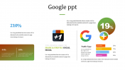 Google Slides and PowerPoint Templates Presentation