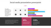 Amazing Social Media Presentation PowerPoint PPT Template