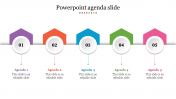 Effective PowerPoint Agenda Slide Template Designs