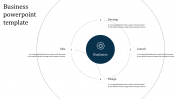Circle Business PowerPoint Template PPT Presentation
