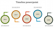 Awesome Timeline PowerPoint Template Slides Designs