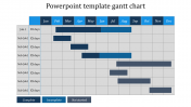 Download radiant PowerPoint Template Gantt Chart Slides