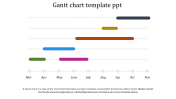 Month-Base Gantt Chart Template PPT