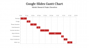 81748-Google-Slides-Gantt-Chart_03
