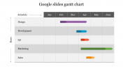 Google Slides and PowerPoint Template for Gantt Chart 