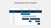 Interactive Simple Gantt Chart Template for presentation