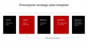 Attractive PowerPoint Strategic Plan Template Presentation