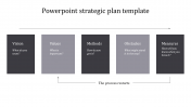 Download our Editable PowerPoint Strategic Plan Template