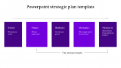 Professional PowerPoint Strategic Plan Template