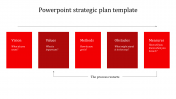 Modern PowerPoint Strategic Plan Template