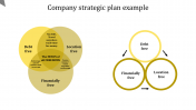Company Strategic Plan Example Yellow Color