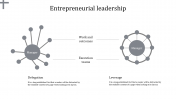 Amazing Entrepreneurial Leadership Powerpoint Template