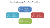 Marketing Campaign PowerPoint Presentation & Google Slides