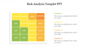 Effective Risk Analysis Templet PPT Presentation Designs