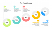 Pie Chart Design PPT Presentation and Google Slides