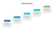 Amazing Stage Diagram Slide Template Presentation-Five Node