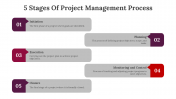 81877-5-Stages-Of-Project-Management-Process_04