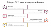 81877-5-Stages-Of-Project-Management-Process_07