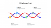 DNA PowerPoint Presentation