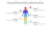 Get Free Medical Human Body Template PowerPoint Presentation